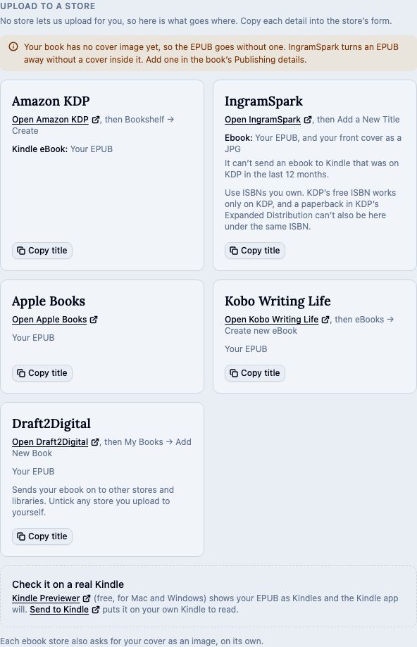 Upload to a store: cards for Amazon KDP, IngramSpark, Apple Books, Kobo Writing Life, and Draft2Digital, each with its upload link and a Copy title button, under a note that the Great Gatsby has no cover image yet.